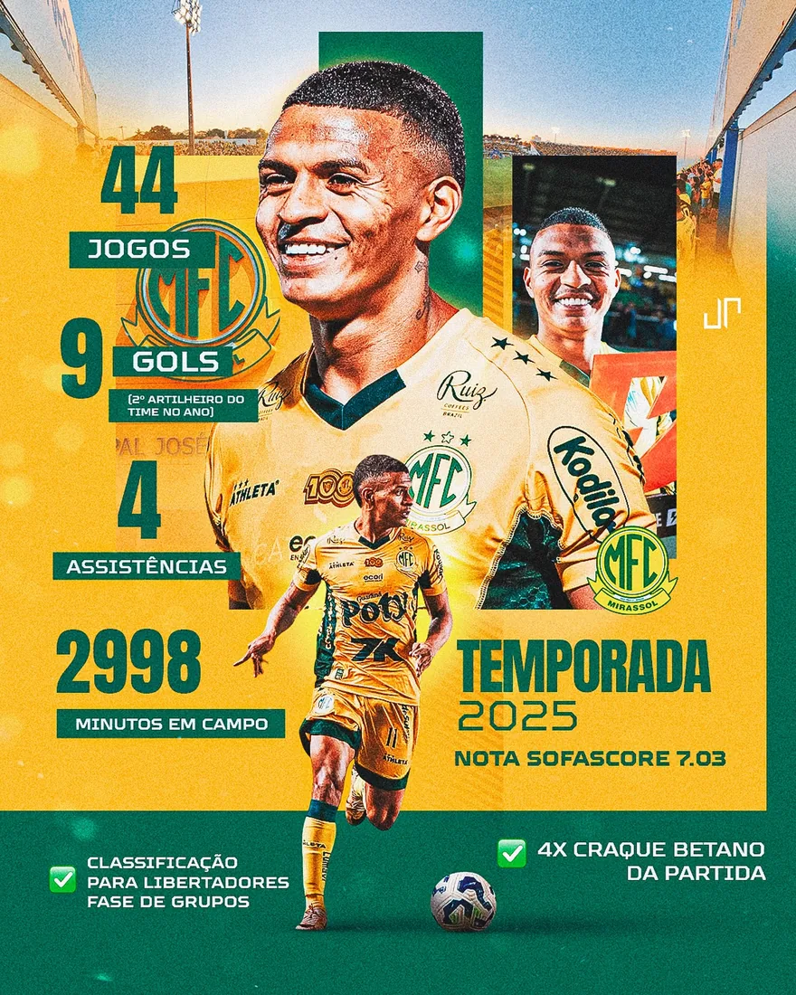 Arte JR Sports Marketing