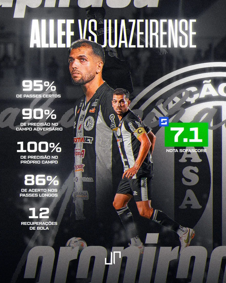 Arte JR Sports Marketing